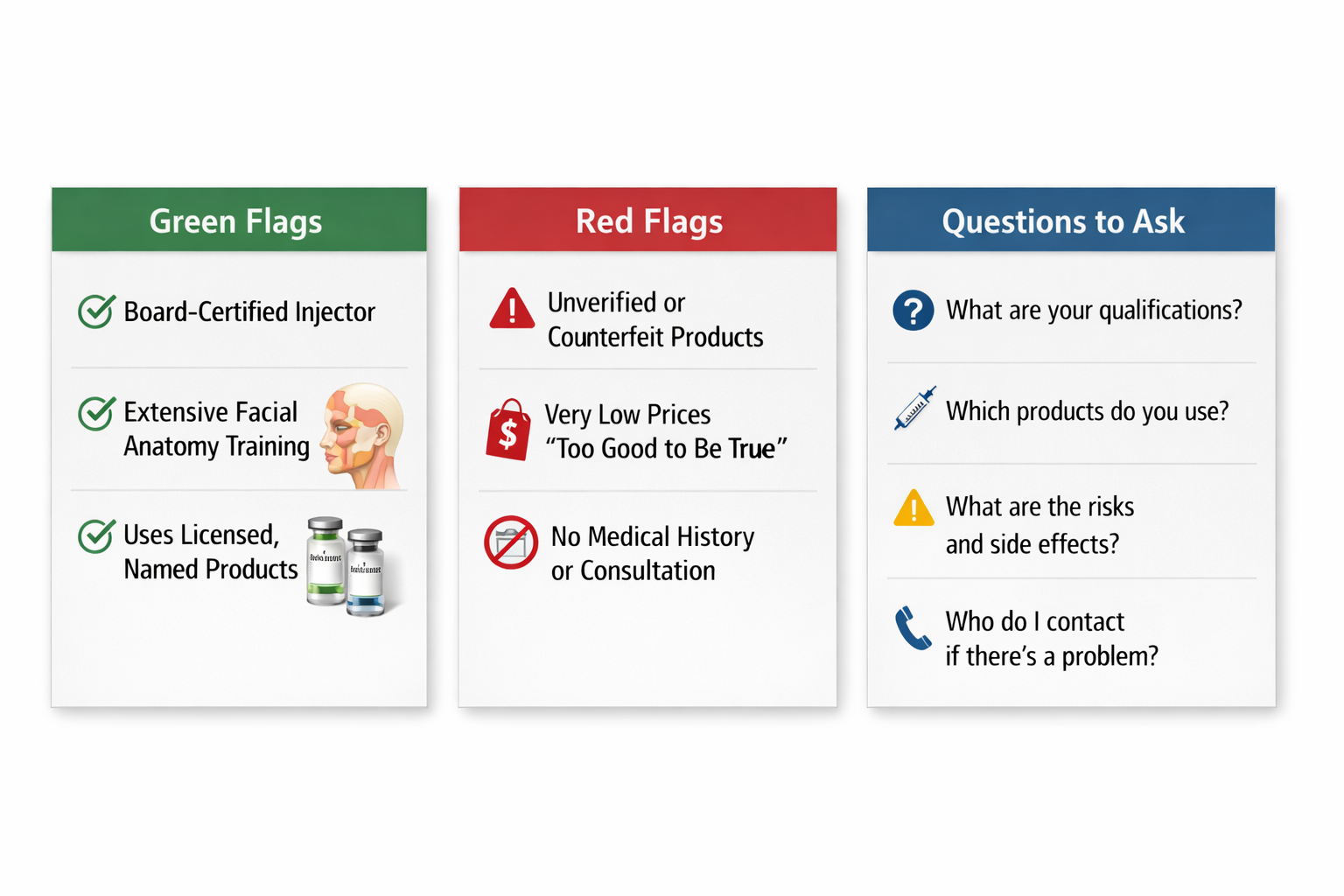 Fact cards showing green flags and red flags when choosing a dermal filler injector
