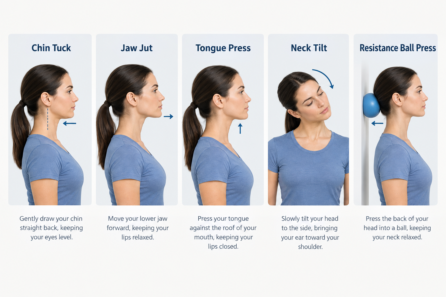 Infographic of five targeted neck exercises including chin tuck, jaw jut and tongue press