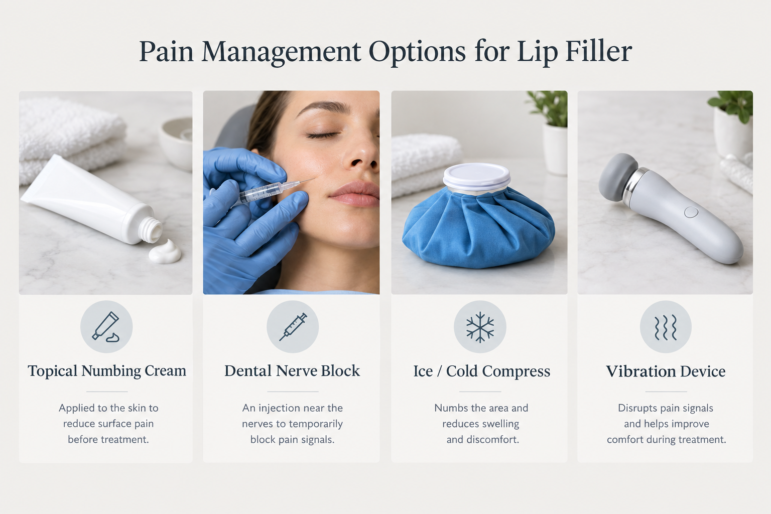 Comparison of four pain management options used during lip filler including numbing cream and